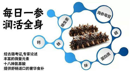 海參的營養價值高嗎,海參是補什么的?細數海參好處! src=http___5b0988e595225.cdn.sohucs.com_images_20181010_c3bbdf60045f4bf8beecba5eb9400c50.jpeg&refer=http___5b0988e595225.cdn.sohucs.jpg
