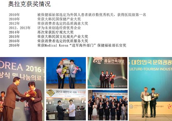 全球70多家加盟店,揭秘韓國清潭奧拉克皮膚管理醫(yī)院背后隱藏的巨大科技美容商機(jī)!