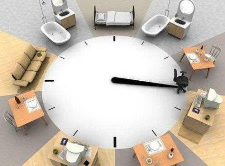 最佳健康時間表:人體最佳十大黃金美容保養(yǎng)時間表