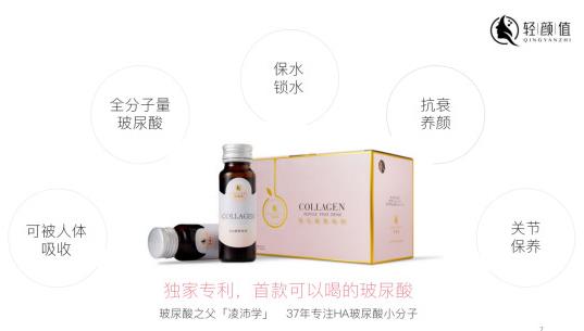 輕顏值HA玻膠肽飲:由內而外的補水保濕