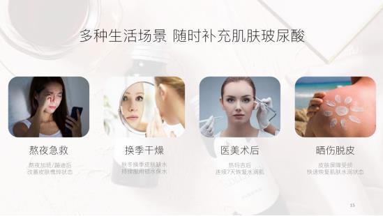 輕顏值HA玻膠肽飲:由內而外的補水保濕