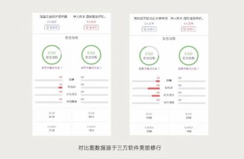 定義精致肌膚主食 伊人唯本讓護膚更高效