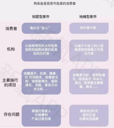 北京伊美爾楊紅巖醫(yī)生怎么樣?
