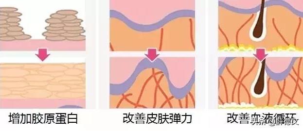 女子做線雕從40歲變二十歲,現在這社會還能看出真實年齡嗎?