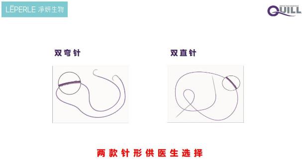 北京伊美爾幸福醫(yī)院姚紅偉:超聲刀和線雕哪個(gè)更好