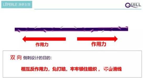 北京伊美爾幸福醫(yī)院姚紅偉:超聲刀和線雕哪個(gè)更好
