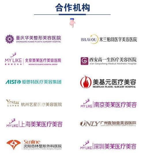 “鼻”需“整”救72名硅膠置換鼻修復失敗求美者重獲新生!