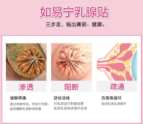 如易寧乳腺貼有效果嗎 正規品牌呵護女性乳腺之美