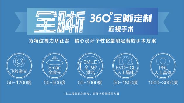 武漢普瑞眼科門診排長隊,暑期近視手術扎堆