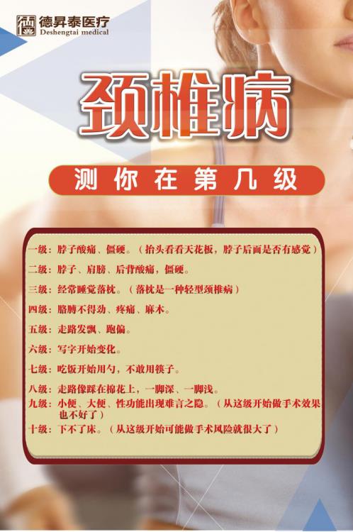 看過來!來德昇泰醫療學會這幾招,頸椎病不再和你糾結不清!