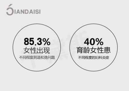 縮陰術效果怎么樣 有副作用嗎