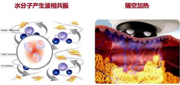 重慶當代整形醫院專家水平怎么樣 只為讓您更美