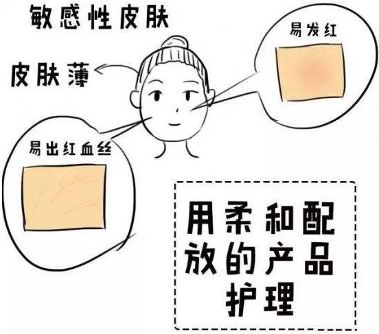 過敏了臉紅腫癢怎么辦?朵嘉濃真的能修復嗎?