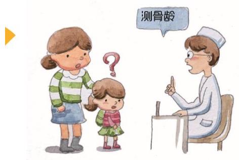 安徽哪個生長發育專家比較好?