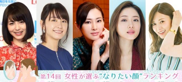 日式整形醫生解析:如何擁有日本女明星般的日式精致臉?