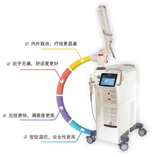 昆山鉑特麗美容醫(yī)院:“網(wǎng)紅風(fēng)暴”Fotona4DPro是何方神圣?