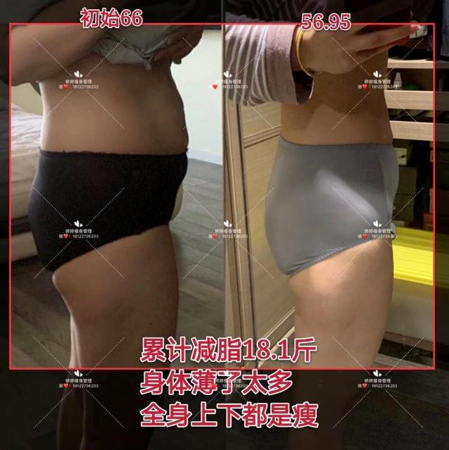 不節食不運動!每天一顆,永遠告別大肚腩!