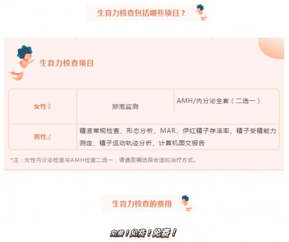 生孩子就是閉門造娃?南昌康健醫院:備孕順利靠這兩點