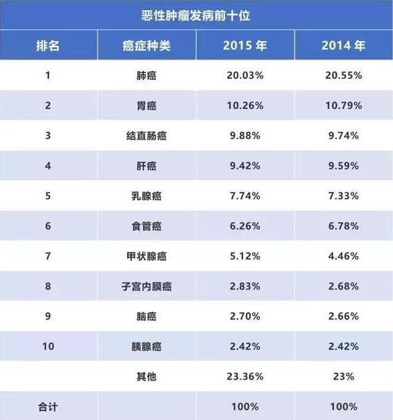 不插管也可以做胃鏡?佛山肛泰肛腸醫院引進佛山首臺智能磁控膠囊內鏡系統