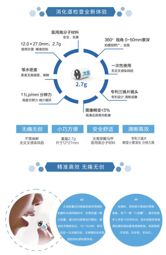 不插管也可以做胃鏡?佛山肛泰肛腸醫院引進佛山首臺智能磁控膠囊內鏡系統