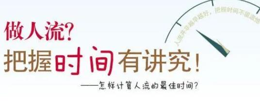青島新陽光婦產醫院怎么樣?關于人流有哪些常見問題?