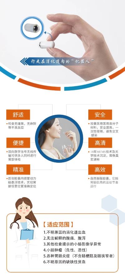 深圳胃思寶引進(jìn)磁控膠囊內(nèi)鏡!對比傳統(tǒng)胃鏡檢查有什么優(yōu)勢