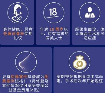 美在海峽‘超體’鼻模招募|超體杯·第二屆中國鼻整形醫(yī)師超級聯賽正式開啟