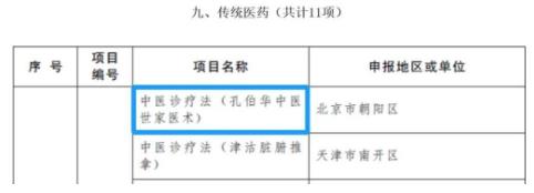 官宣! “孔伯華中醫(yī)世家醫(yī)術(shù)”正式收入第五批國家級非物質(zhì)文化遺產(chǎn)名錄