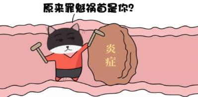中國生命搖籃工程青島指定醫院治療輸卵管炎癥要多少錢?