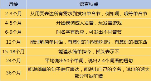 重慶哪個醫(yī)生治療語遲專業(yè)_重慶龍都兒童醫(yī)院谷倉院長