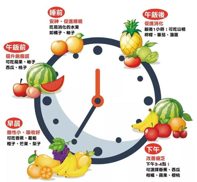 國內居然有50%老人營養不良,補充HMB不容忽視
