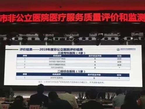 堅守初心·追夢前行|深圳遠(yuǎn)東婦產(chǎn)醫(yī)院12周年紀(jì)實(shí)