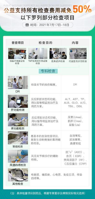 夏季痛風風濕骨病祛炎治痛丨鄭州痛風風濕病醫院提前預約中