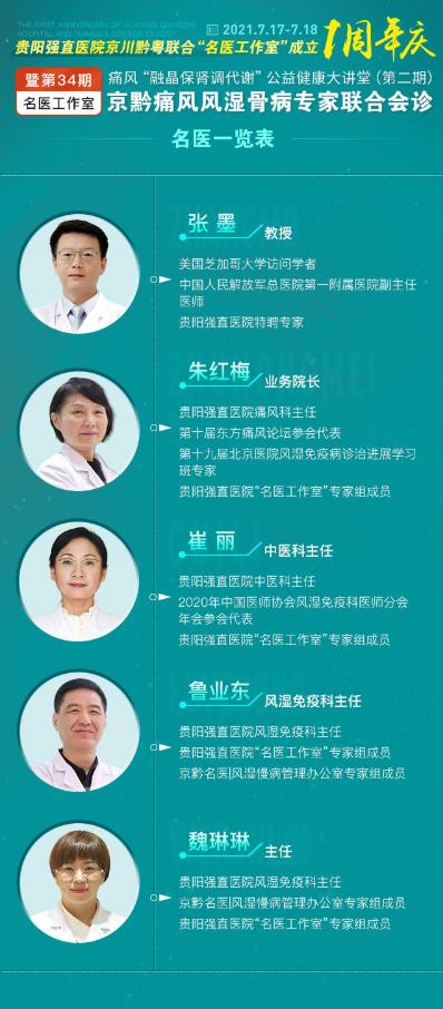 “名醫工作室”成立一周年慶丨貴陽強直醫院特邀張墨教授蒞臨聯合會診