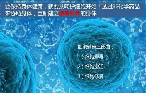 血液健康需凈化 專業權威明醫方