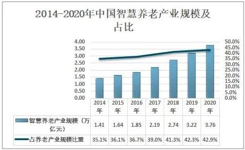 砥礪前行 達浩醫(yī)療與您攜手、共贏萬億市場