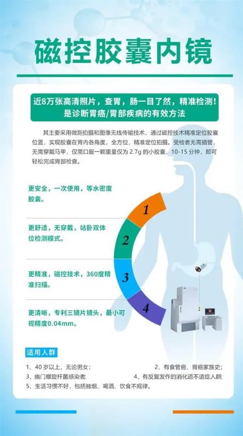 深圳胃思寶磁控膠囊內鏡無接觸式胃鏡 無需穿戴,自由舒適