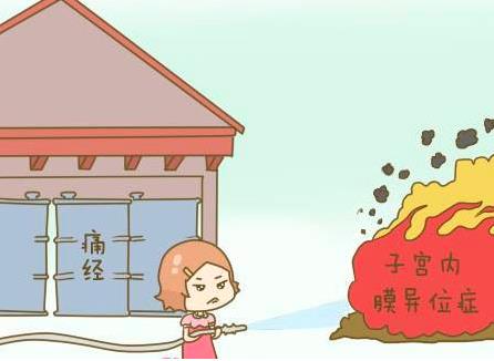 子宮內膜異位癥怎么治療效果好?地諾孕素是首選