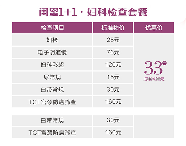 武漢仁愛醫院婦科:集美們,別不信!婦科檢查很重要!
