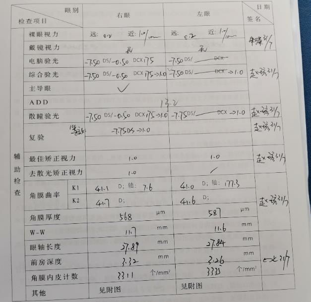 準大學(xué)生近視10年武漢普瑞眼科飛秒精準ICL晶體植入助其摘鏡