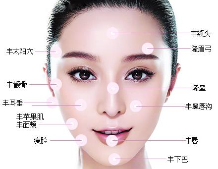 上海徐麗芬整形醫(yī)生關于整形肋骨鼻的相關問答