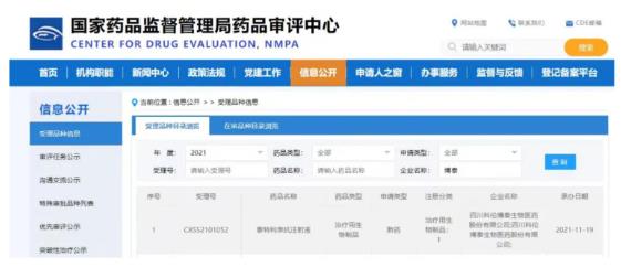 科倫藥業(yè)一類生物創(chuàng)新藥A167上市再近一步 “戴維斯雙擊”有望顯現(xiàn)