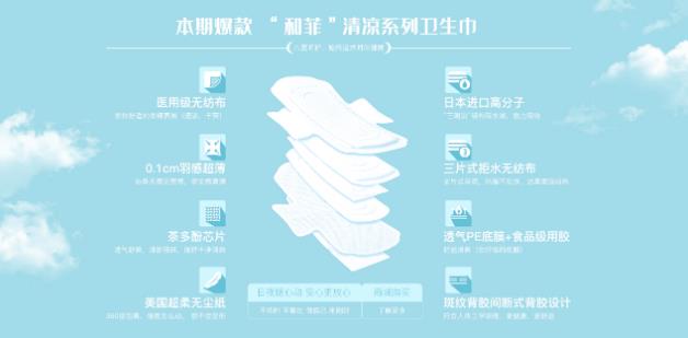 呵護女性私出健康,和菲推出高端護理產(chǎn)品