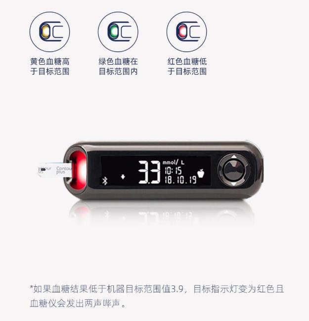 糖尿病患者福音!糖護士&優安進軟硬件強強組合,監測血糖更便捷