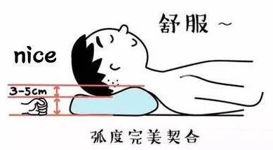 重慶市骨科醫院哪家最好?重慶紅樓醫院品質醫療_精誠服務