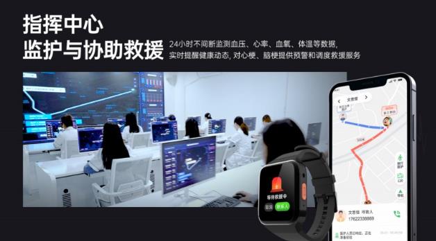 季心梗腦梗多發,就送百來俏健康預警手表!