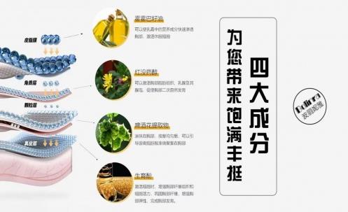 波麗妮雅是微商產品嗎?波麗妮雅是正規牌子還是微商