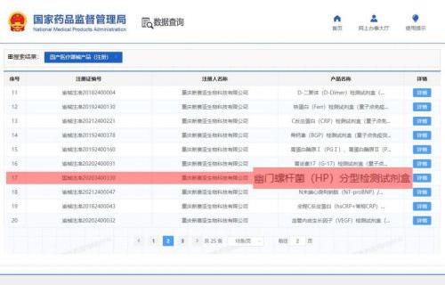 國內這家企業花十年時間布局幽門螺桿菌二代檢測技術,領先全球