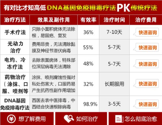太原紡織職工醫院口碑好嗎 百姓聚焦,平價不平質