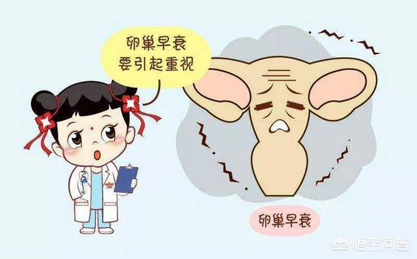 優(yōu)貝貝助孕科普|關(guān)于卵巢早衰,你該知道的5個(gè)問題 6.webp.jpg